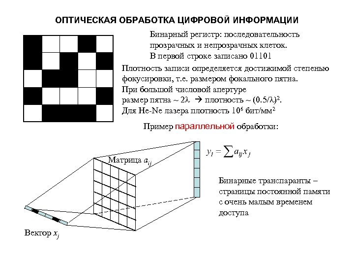 ОПТИЧЕСКАЯ ОБРАБОТКА ЦИФРОВОЙ ИНФОРМАЦИИ Бинарный регистр: последовательность прозрачных и непрозрачных клеток. В первой строке