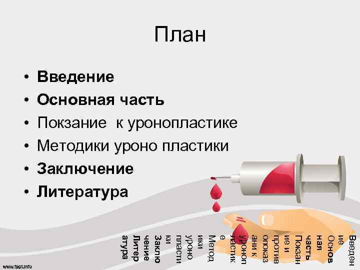 Введение основной. Введение основная часть. Введение основная часть заключение. План введения. Пластмассы вывод.