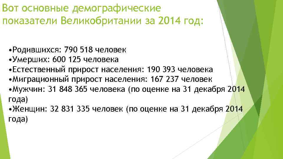 Вот основные демографические показатели Великобритании за 2014 год: • Родившихся: 790 518 человек •
