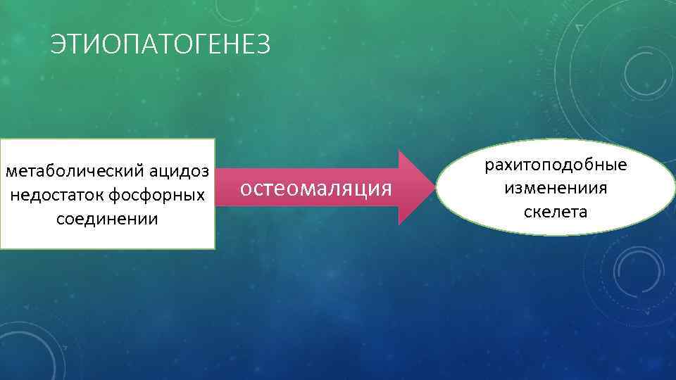ЭТИОПАТОГЕНЕЗ метаболическии ацидоз недостаток фосфорных соединении остеомаляция рахитоподобные изменениия скелета 