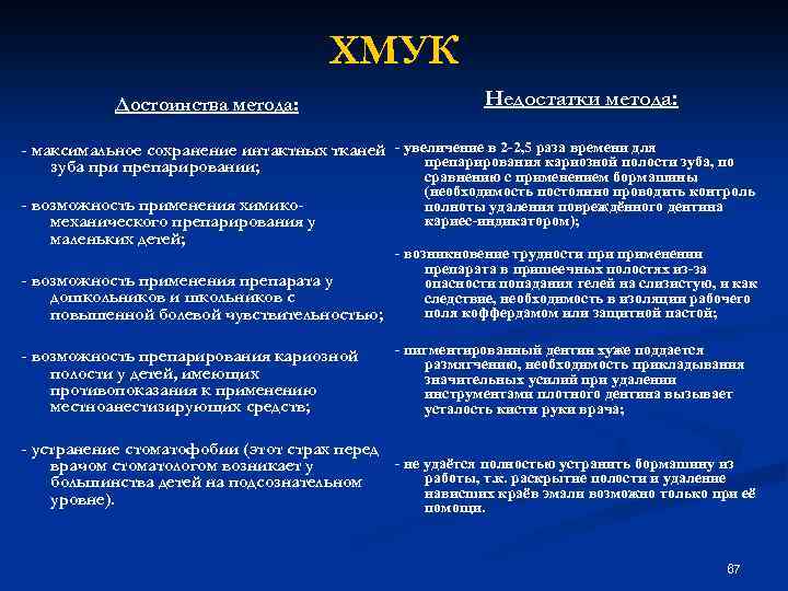 ХМУК Достоинства метода: Недостатки метода: - максимальное сохранение интактных тканей - увеличение в 2