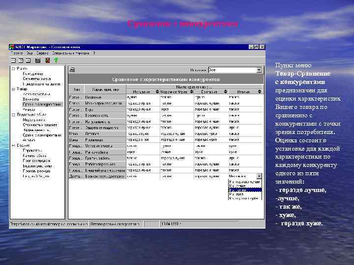 Сравнение с конкурентами Пункт меню Товар-Сравнение с конкурентами предназначен для оценки характеристик Вашего товара