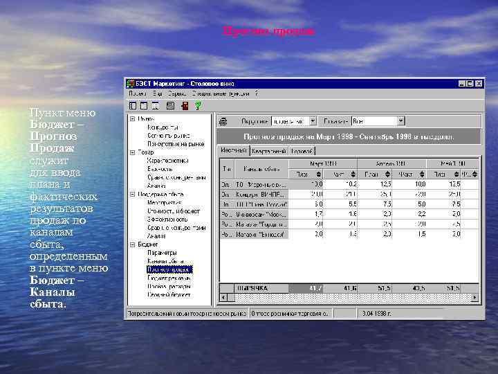 Прогноз продаж Пункт меню Бюджет – Прогноз Продаж служит для ввода плана и фактических