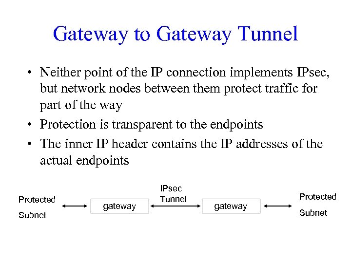 Gateway to Gateway Tunnel • Neither point of the IP connection implements IPsec, but
