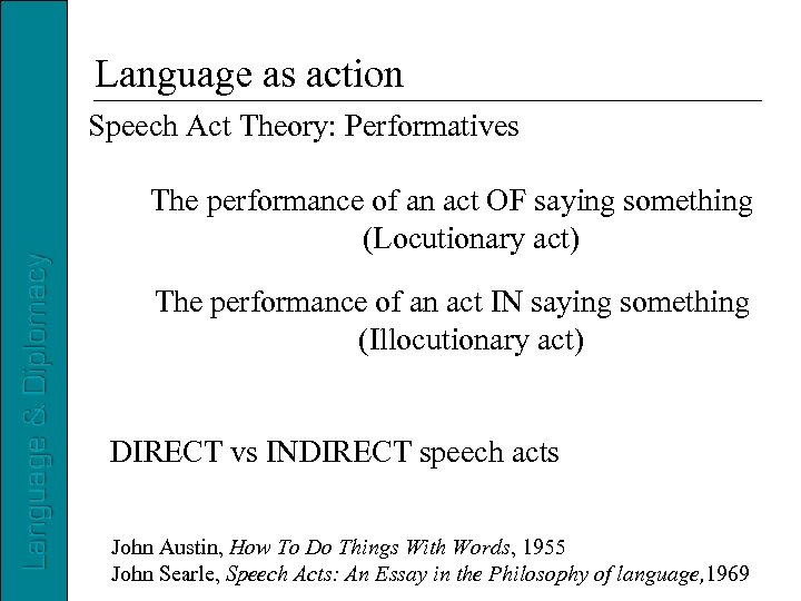 Language as action Speech Act Theory: Performatives The performance of an act OF saying