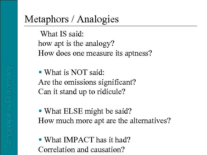 Metaphors / Analogies What IS said: how apt is the analogy? How does one
