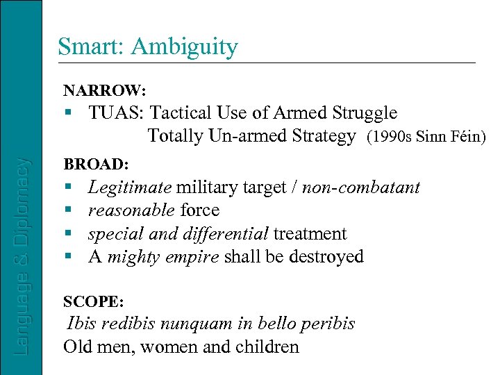 Smart: Ambiguity NARROW: TUAS: Tactical Use of Armed Struggle Totally Un-armed Strategy (1990 s