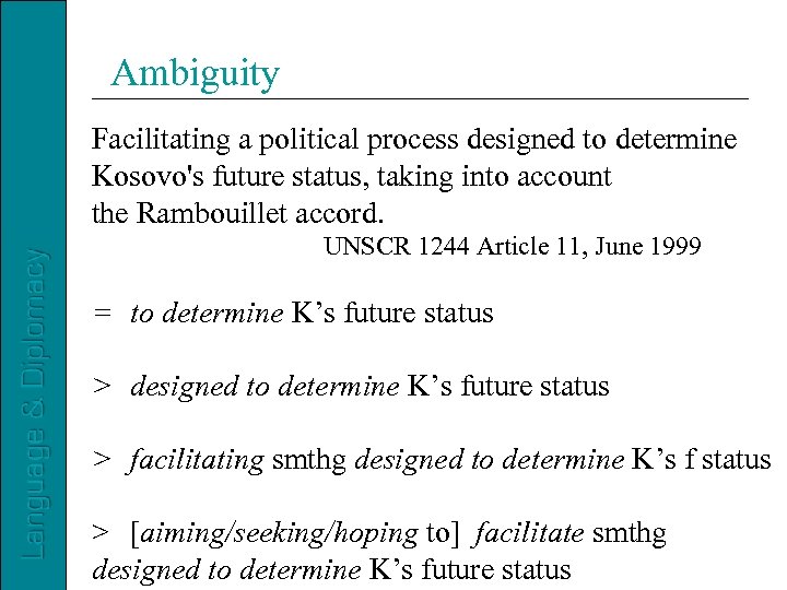 Ambiguity Facilitating a political process designed to determine Kosovo's future status, taking into account