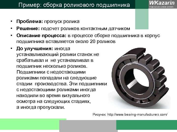 Пример: сборка роликового подшипника • Проблема: пропуск ролика • Решение: подсчет роликов контактным датчиком