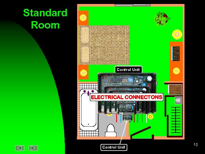 Standard Room Control Unit A/C ELECTRICAL CONNECTONS z Control Unit 10 