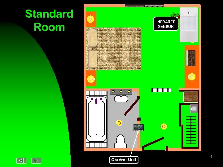 Standard Room INFRARED SENSOR Control Unit 11 