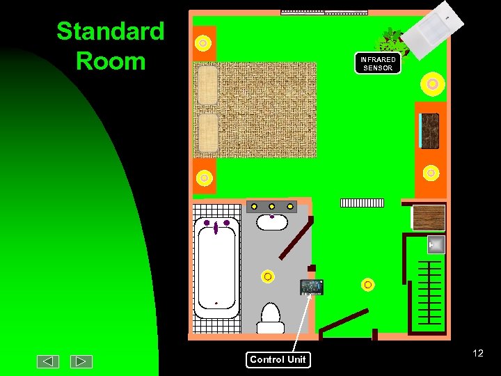 Standard Room INFRARED SENSOR Control Unit 12 