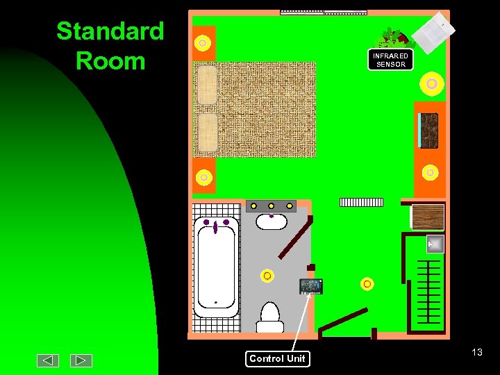 Standard Room INFRARED SENSOR Control Unit 13 