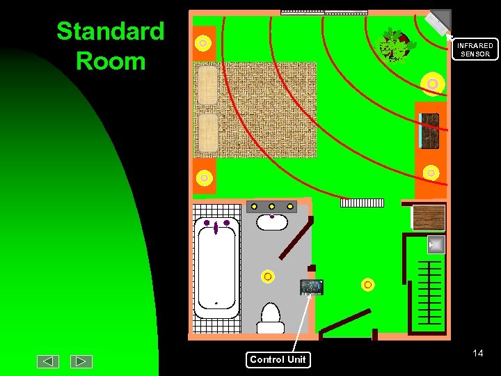 Standard Room INFRARED SENSOR Control Unit 14 