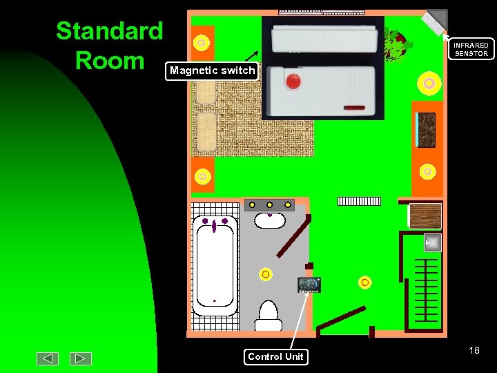 Standard Room Magnetic switch Control Unit INFRARED SENSTOR 18 