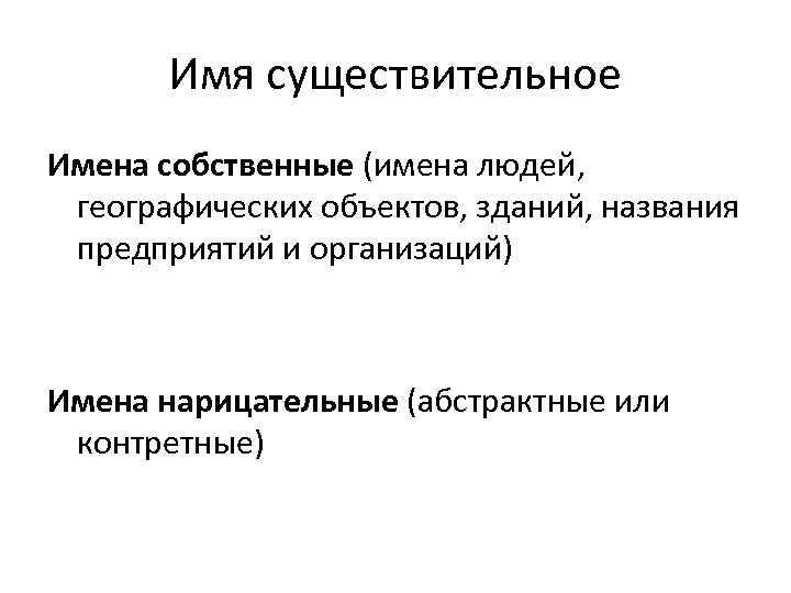 Имя существительное Имена собственные (имена людей, географических объектов, зданий, названия предприятий и организаций) Имена