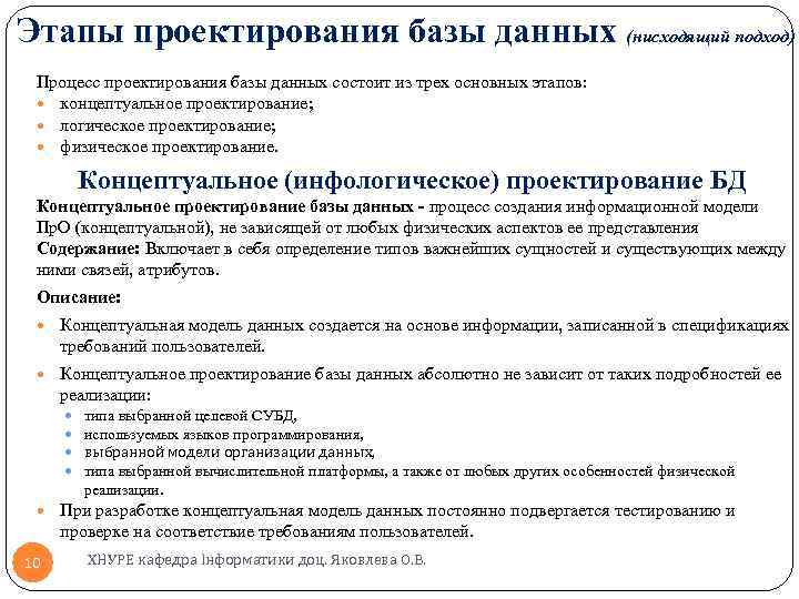 Этапы проектирования базы данных (нисходящий подход) Процесс проектирования базы данных состоит из трех основных