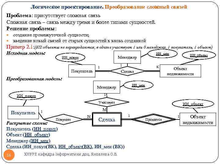 Логическое проектирование. Преобразование сложный связей Проблема: присутствует сложная связь Сложная связь – связь между