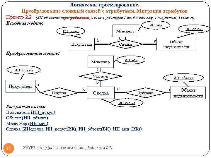 Логическое проектирование. Преобразование сложный связей с атрибутами. Миграция атрибутов Пример 2. 2 : (БП: