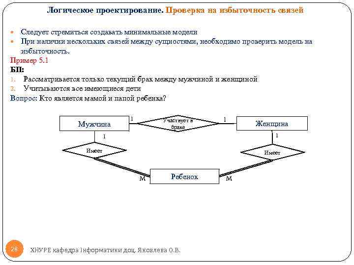 Логическое проектирование. Проверка на избыточность связей Следует стремиться создавать минимальные модели При наличии нескольких
