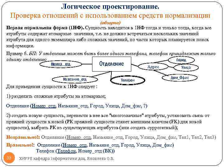Логическое проектирование. Проверка отношений с использованием средств нормализации (обзорно) Первая нормальная форма (1 НФ).