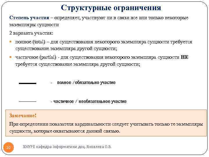 Структурные ограничения Степень участия – определяет, участвуют ли в связи все или только некоторые
