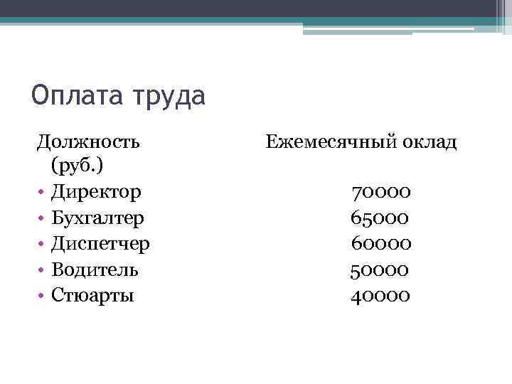 Оплата труда Должность Ежемесячный оклад (руб. ) • Директор 70000 • Бухгалтер 65000 •