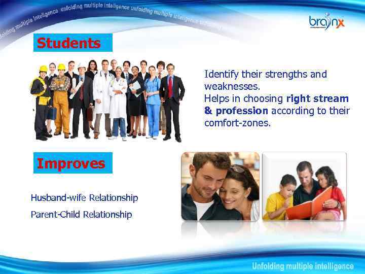 Students Identify their strengths and weaknesses. Helps in choosing right stream & profession according