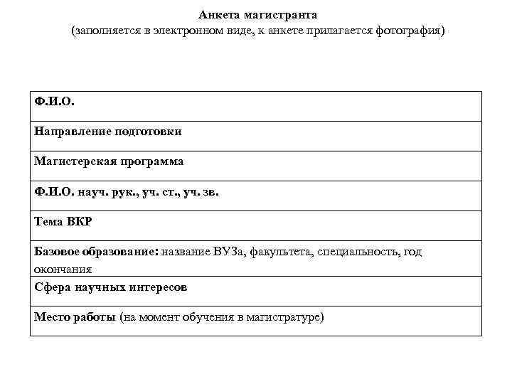 Анкета магистранта (заполняется в электронном виде, к анкете прилагается фотография) Ф. И. О. Направление