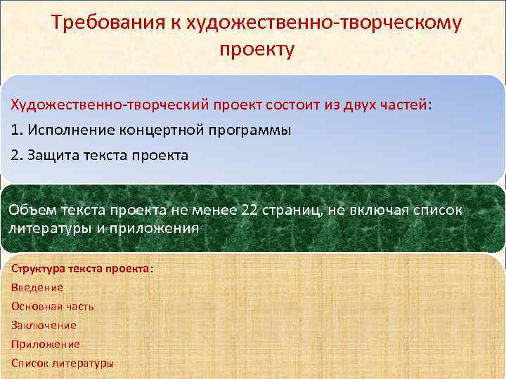 Требования к художественно-творческому проекту Художественно-творческий проект состоит из двух частей: 1. Исполнение концертной программы