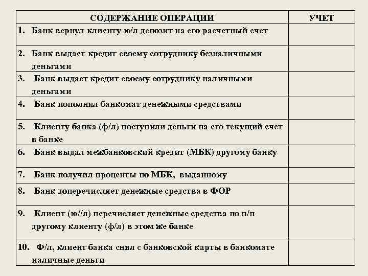 Межбанковский кредит получил можно ли взять кредит в рнкб без справки о доходах в крыму