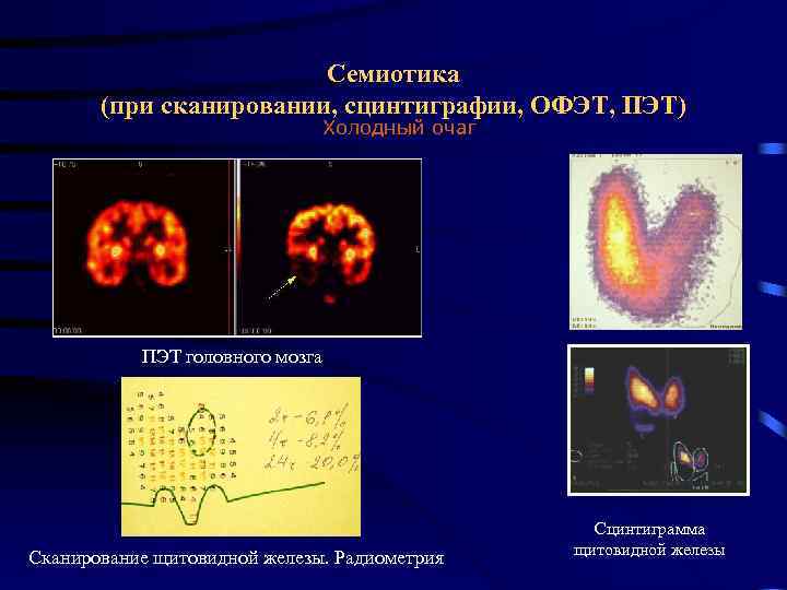 При сканировании этого диска произошла ошибка моментального снимка