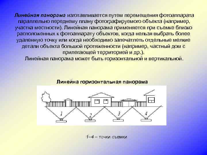 Линейная панорама изготавливается путем перемещения фотоаппарата параллельно переднему плану фотографируемого объекта (например, участка местности).