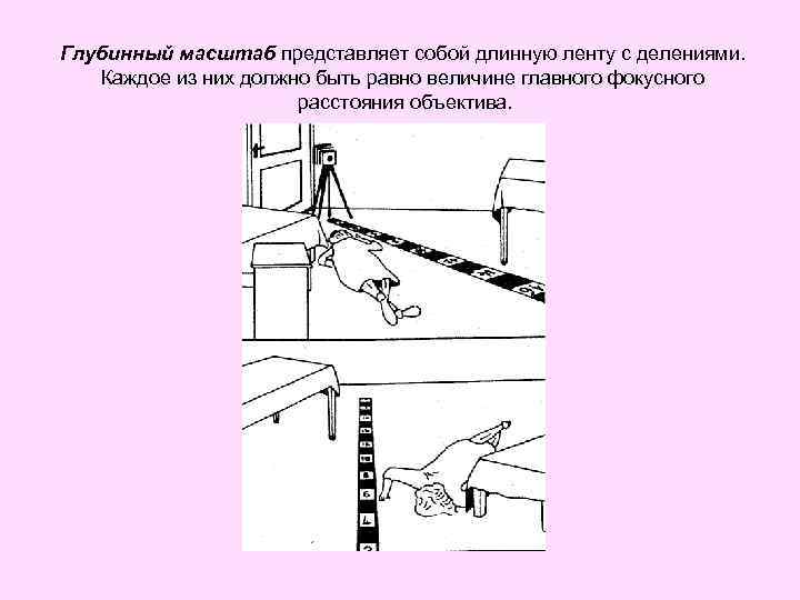 Глубинный масштаб представляет собой длинную ленту с делениями. Каждое из них должно быть равно