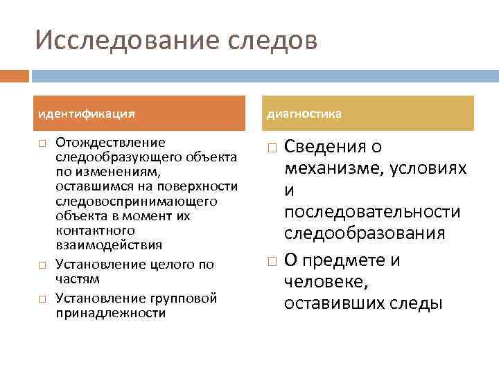 Исследование следов идентификация Отождествление следообразующего объекта по изменениям, оставшимся на поверхности следовоспринимающего объекта в