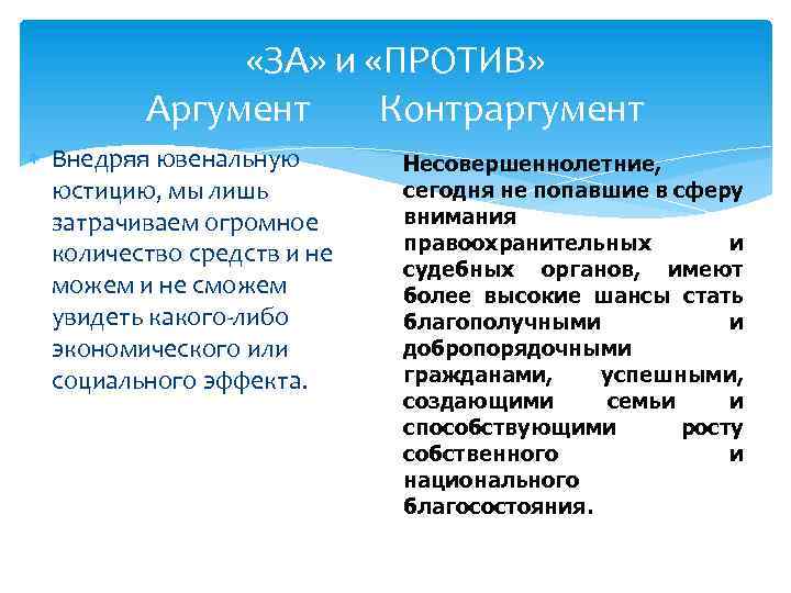  «ЗА» и «ПРОТИВ» Аргумент Контраргумент Внедряя ювенальную юстицию, мы лишь затрачиваем огромное количество