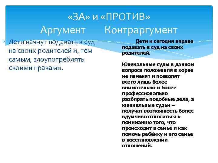  «ЗА» и «ПРОТИВ» Аргумент Контраргумент Дети начнут подавать в суд на своих родителей