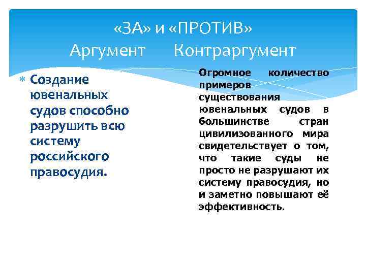 Ювенальная юстиция за и против презентация