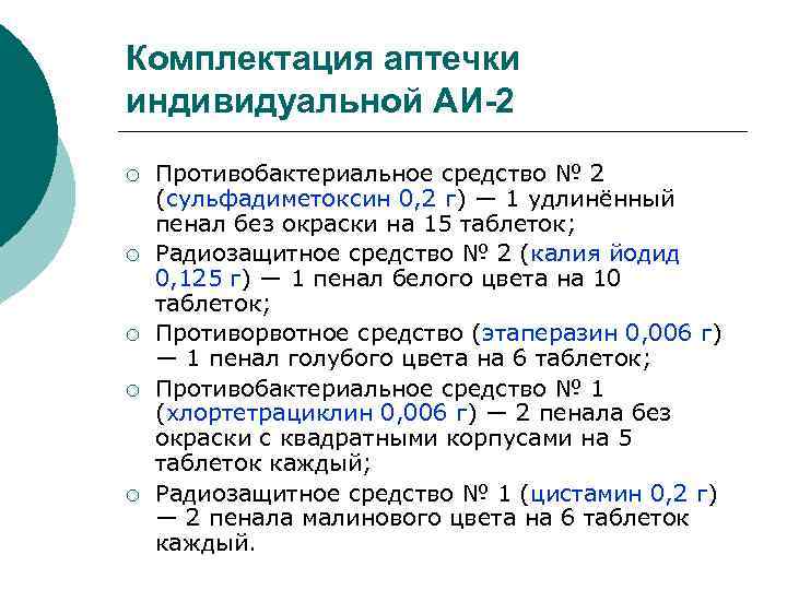 Комплектация аптечки индивидуальной АИ-2 ¡ ¡ ¡ Противобактериальное средство № 2 (сульфадиметоксин 0, 2