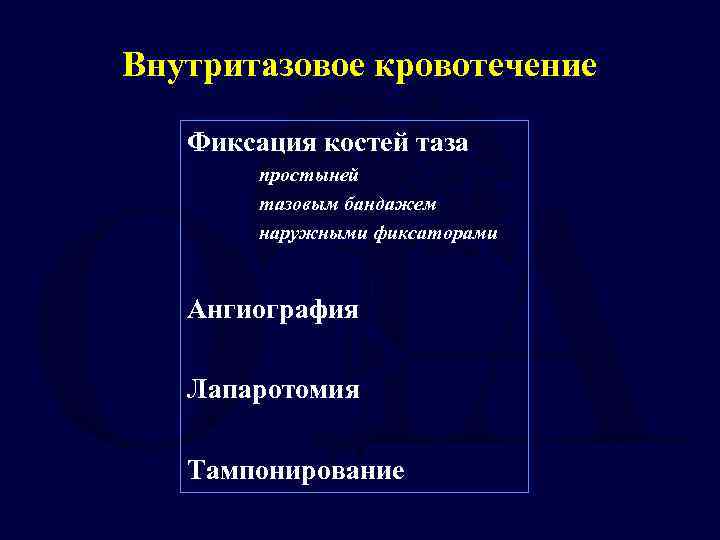 Внутритазовое кровотечение Фиксация костей таза простыней тазовым бандажем наружными фиксаторами Ангиография Лапаротомия Тампонирование 