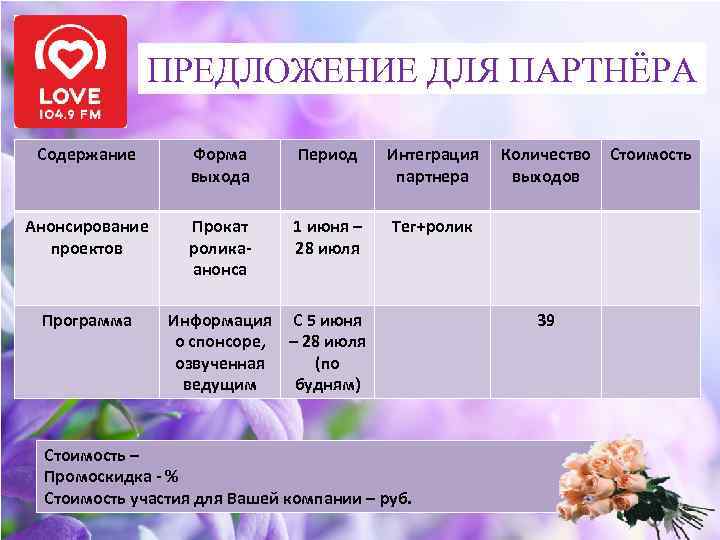 ПРЕДЛОЖЕНИЕ ДЛЯ ПАРТНЁРА Содержание Форма выхода Период Интеграция партнера Анонсирование проектов Прокат роликаанонса 1
