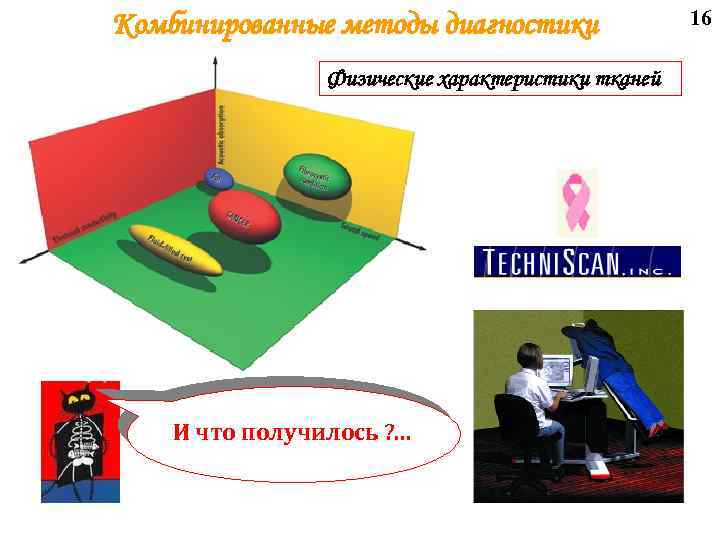 Комбинированные методы диагностики Физические характеристики тканей И что получилось ? . . . 16