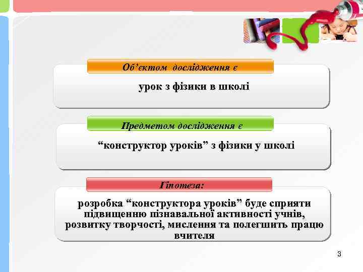Об’єктом дослідження є урок з фізики в школі Предметом дослідження є “конструктор уроків” з
