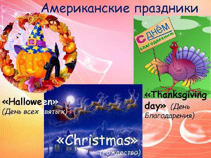 Американские праздники «Thanksgiving day» (День «Halloween» (День всех святых) Благодарения) «Christmas» (Рождество) 