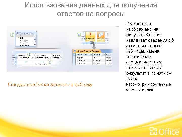 Использование данных для получения ответов на вопросы Стандартные блоки запроса на выборку Именно это