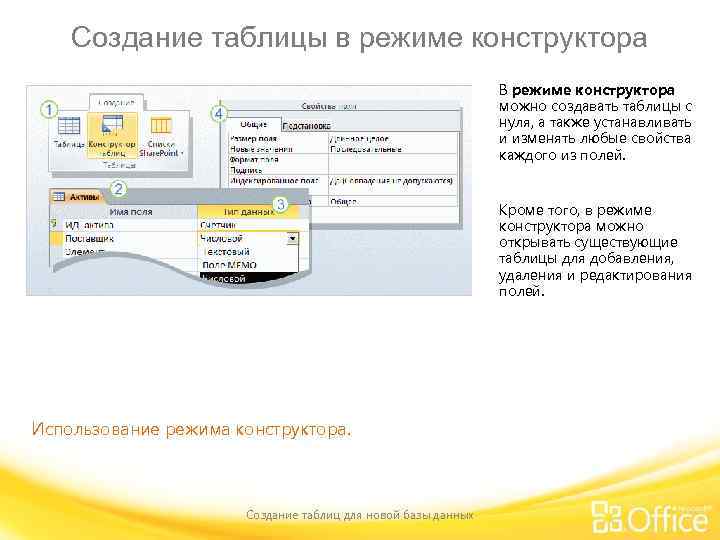 Создание таблицы в режиме конструктора В режиме конструктора можно создавать таблицы с нуля, а