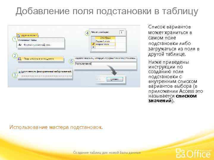 Добавление поля подстановки в таблицу Список вариантов может храниться в самом поле подстановки либо