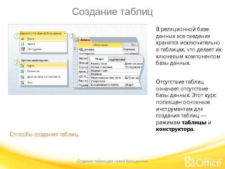 Создание таблиц В реляционной базе данных все сведения хранятся исключительно в таблицах, что делает