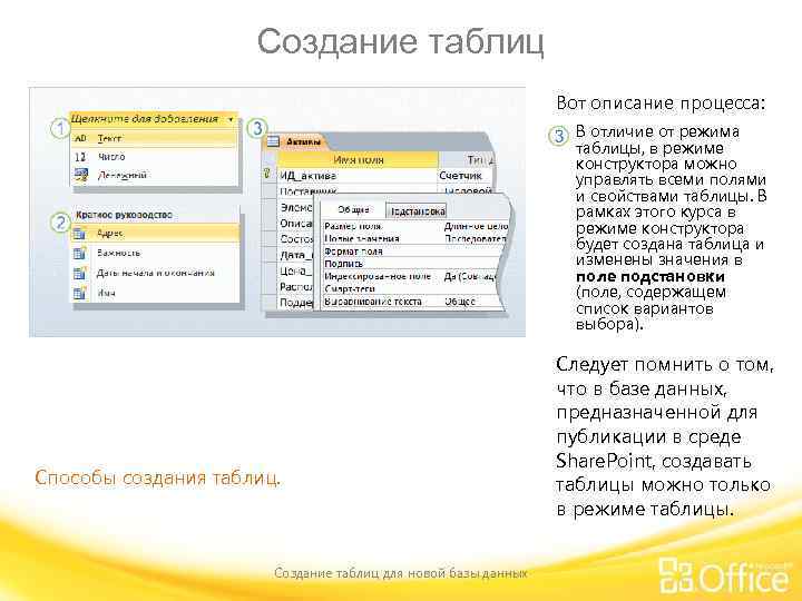 Создание таблиц Вот описание процесса: В отличие от режима таблицы, в режиме конструктора можно