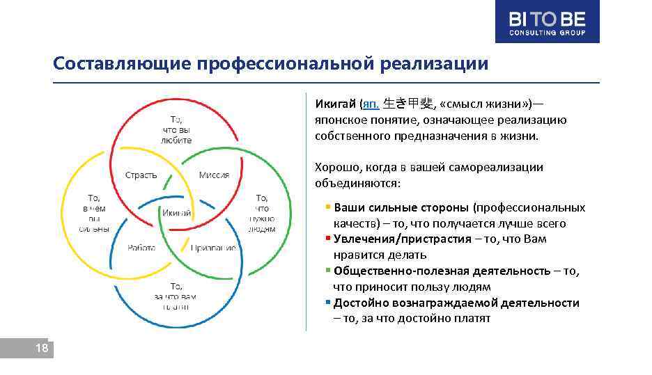 Траектория выбора. Карьерная Траектория пример. Траектория карьерного роста. Возможные карьерные траектории. Профессиональная реализация.